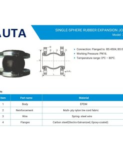 Cấu tạo khớp nối mềm auta