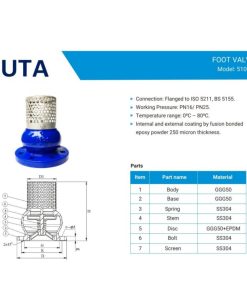 Cấu tạo rọ bơm auta