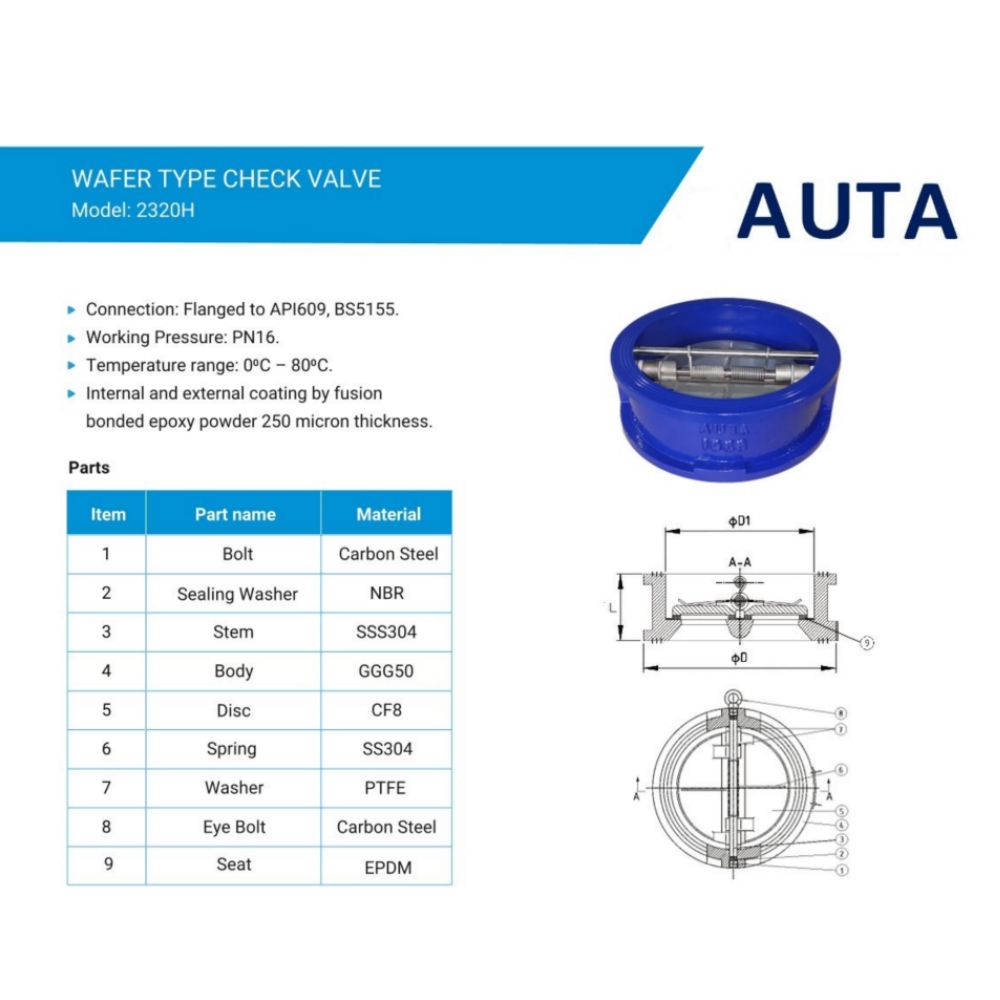 Cấu tạo van 1 chiều cánh bướm auta