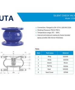 Cấu tạo van 1 chiều lò xo auta