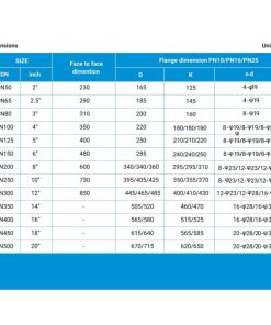 Thông số kích thước y lọc auta
