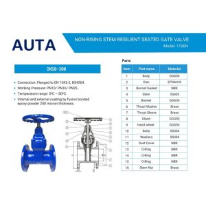 Cấu tạo van cổng ty chìm AUTA