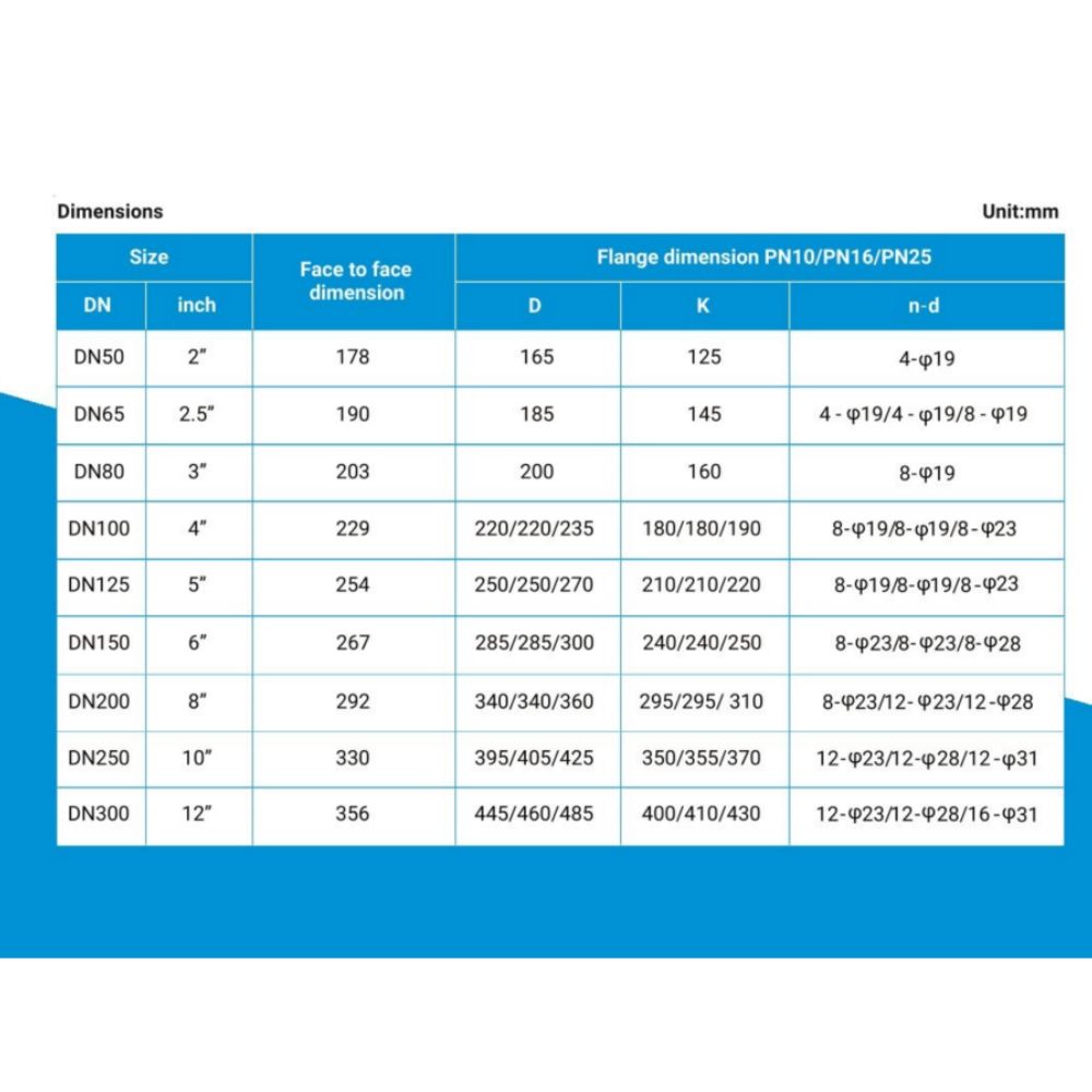 Van cổng ty chìm AUTA DN100 Phi 114 - Sẵn Số Lượng